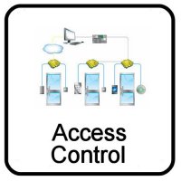 Northampton, NN1 served by Multicraft Security Systems for Access Control Systems
